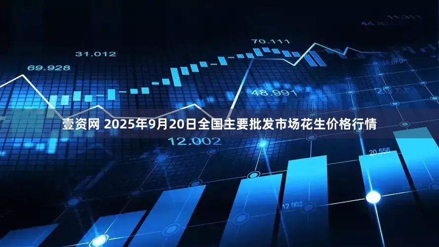壹资网 2025年9月20日全国主要批发市场花生价格行情